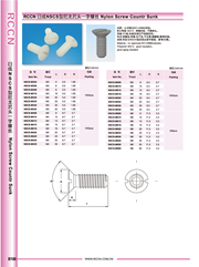 RCCN Nylon screws NSCS