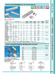 RCCN Flame-proof terminal blocks PAV0