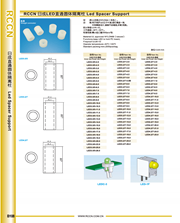 RCCN Through the round isolation column LED