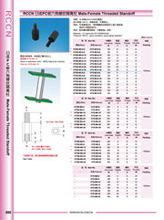 RCCN PC board internal thread isolation column