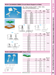 RCCN PC board isolation column CBS