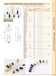 RCCN Easy access to insulated terminals ERF