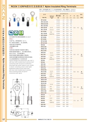 RCCN Round nylon insulated terminals RFN