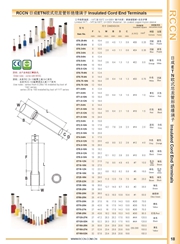 RCCN Nylon tubular insulated terminals ETN