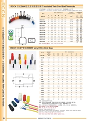 RCCN Nylon double-pipe-shaped terminal EWN