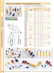 RCCN Forked pre-insulated terminals YF