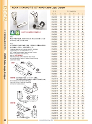 RCCN Copper tube terminal HUPD