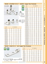 RCCN Copper tube terminal HUP90