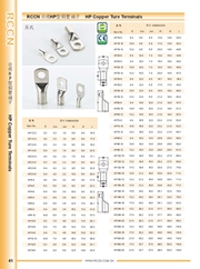 RCCN Copper tube terminal HP