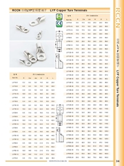RCCN Copper tube terminal LYF