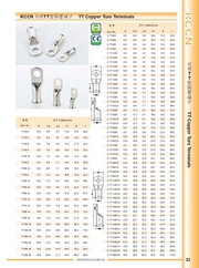 RCCN Copper tube terminal TT