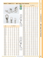 RCCN Copper tube terminal AES