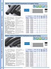 Nylon hose and hose connectors