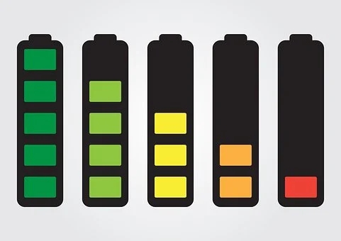 New energy vehicle power battery cascade utilization management has become a key policy direction