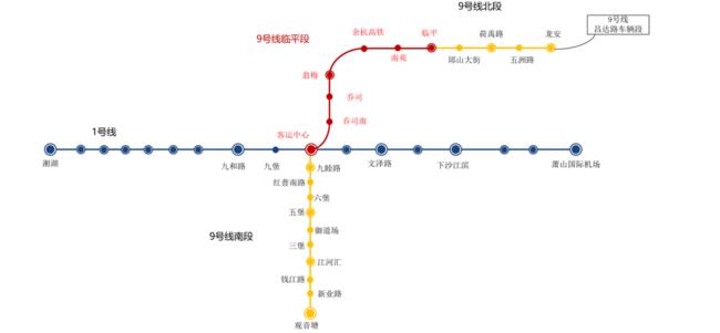 142.4 billion! Major rail transit projects were approved in July (with specific routes)